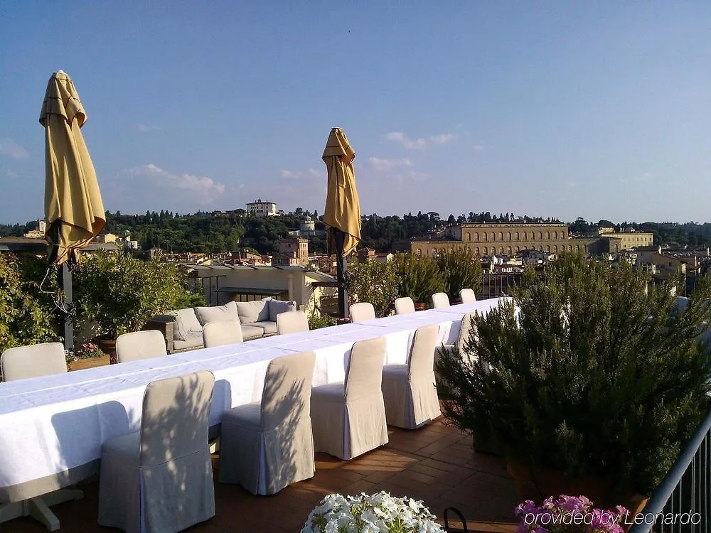 Hotel Enza Флоренция